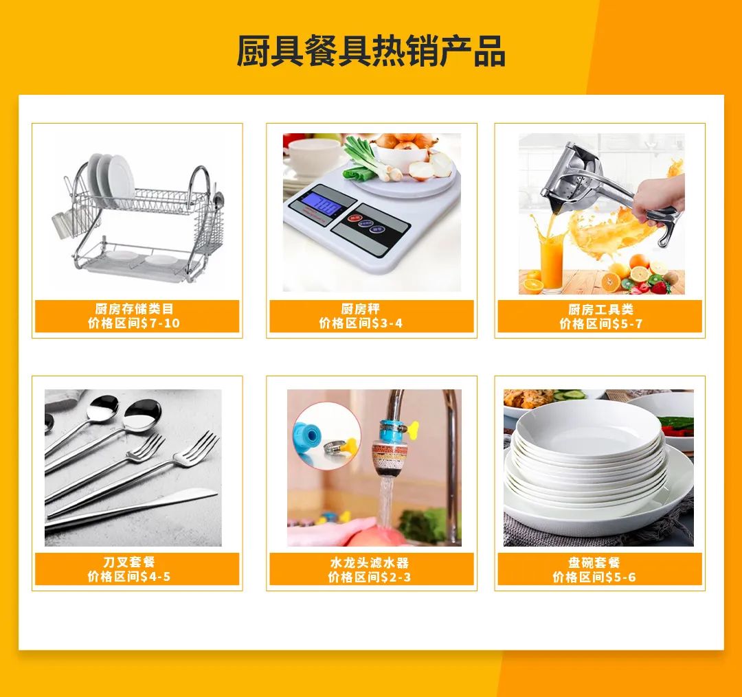 非洲家居品类出海指南：如何抓住刚需品类风口实现大卖？
