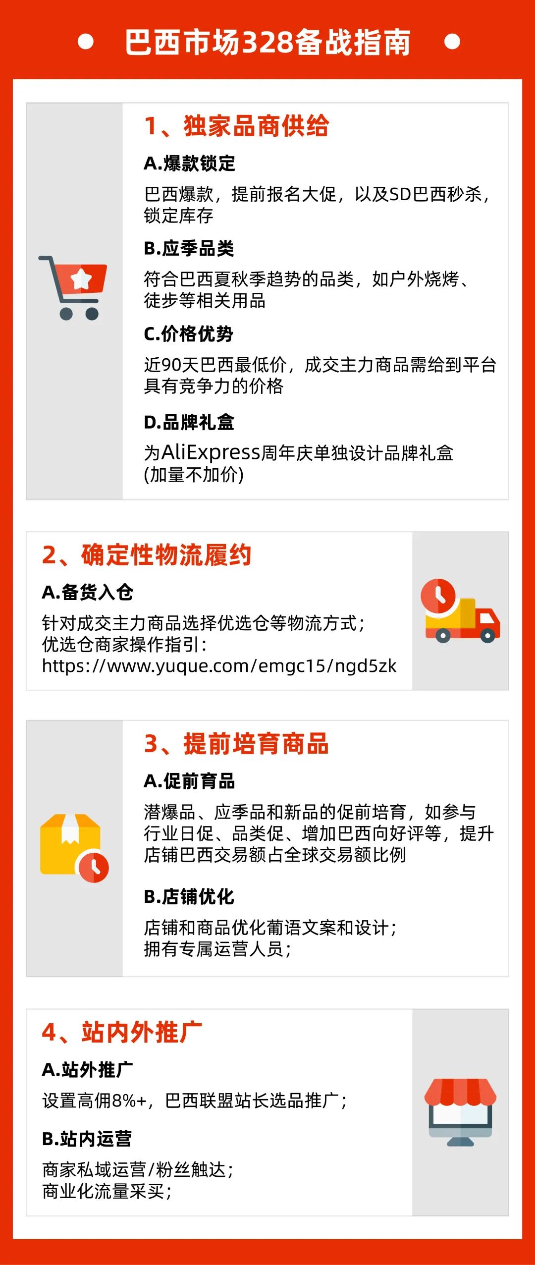 巴西市场328冲刺干货来了，热销高潜品类抢先看！