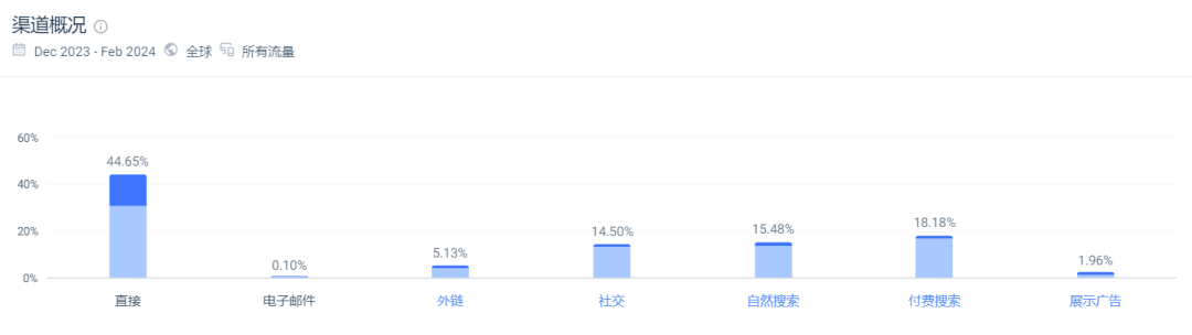 厦门大卖年营收近67亿！AI推了一把