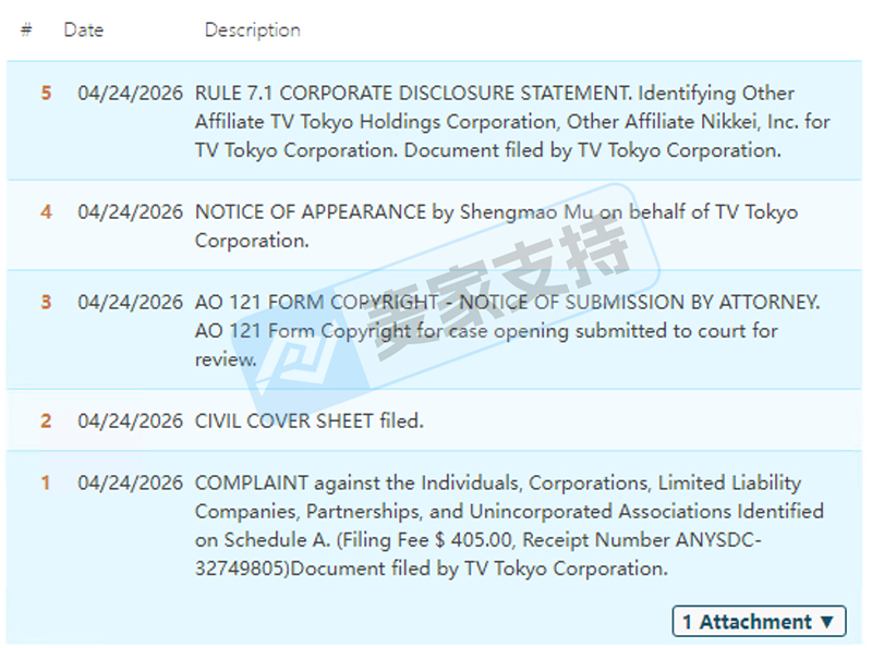 26-cv-03391，TRO重磅消息！Black Clover继商标维权后，版权又又又来啦！