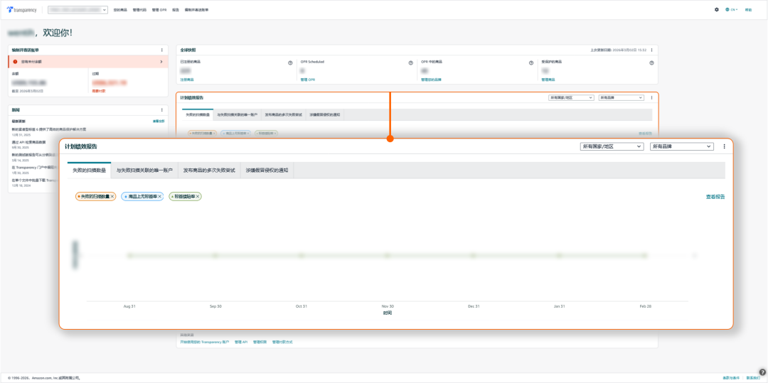 亚马逊透明计划全新升级，自助服务让运营更高效