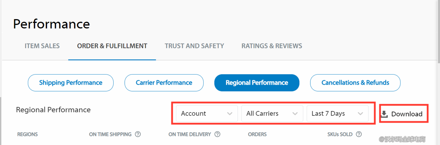 Seller Center报告分析：Regional Performance