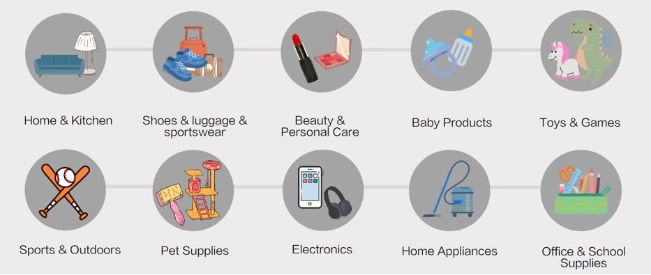 “盈”在SHEIN：极速入驻SHEIN！Payoneer派安盈橄榄枝计划组局深圳、广州双城招商峰会，邀您共享全球机遇！