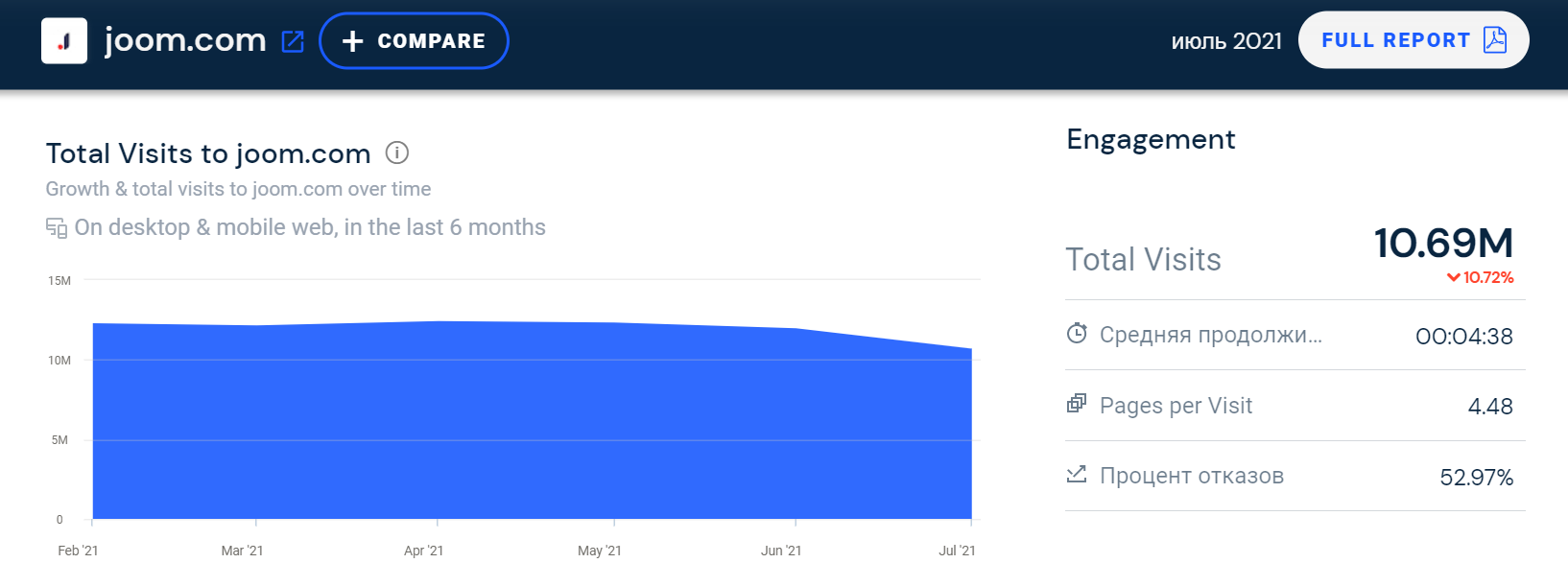 俄罗斯电商行情暴涨，中国电商在俄市场份额呈不断上升之势