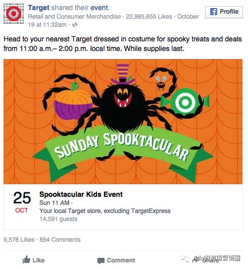 创建Facebook视频广告入门指南（上）