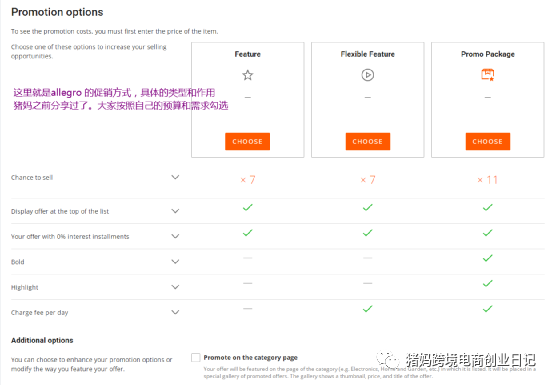 Allegro如何上架爆款listing