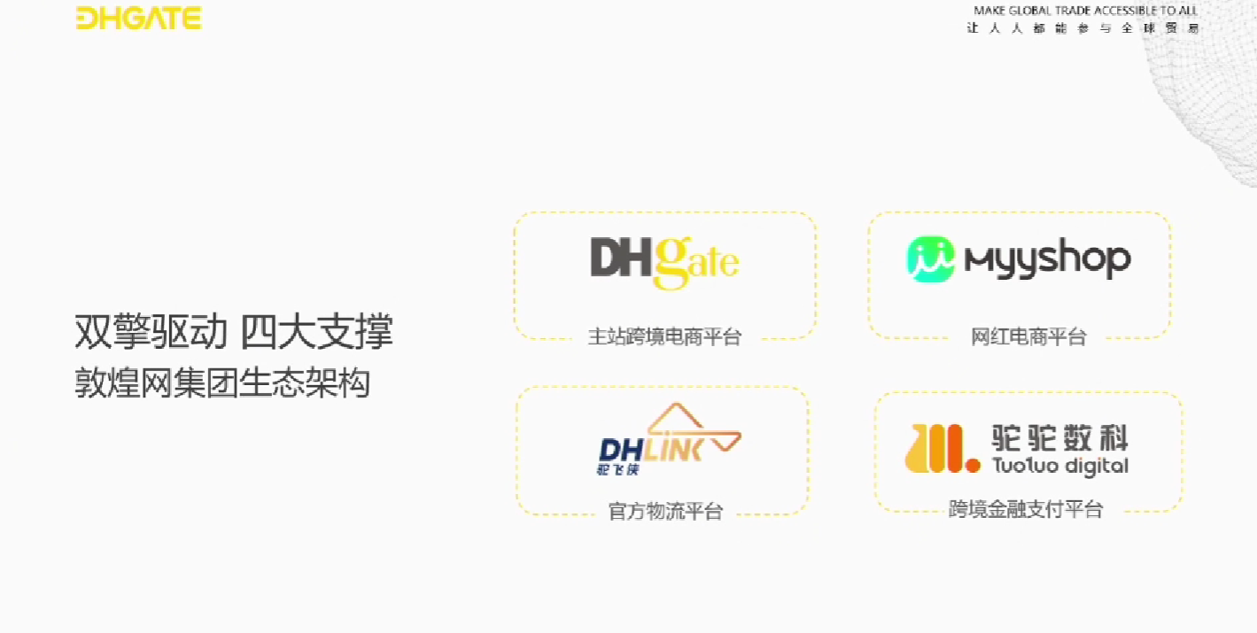 佣金低至3%，T+1回款？敦煌网"星云计划"放大招！