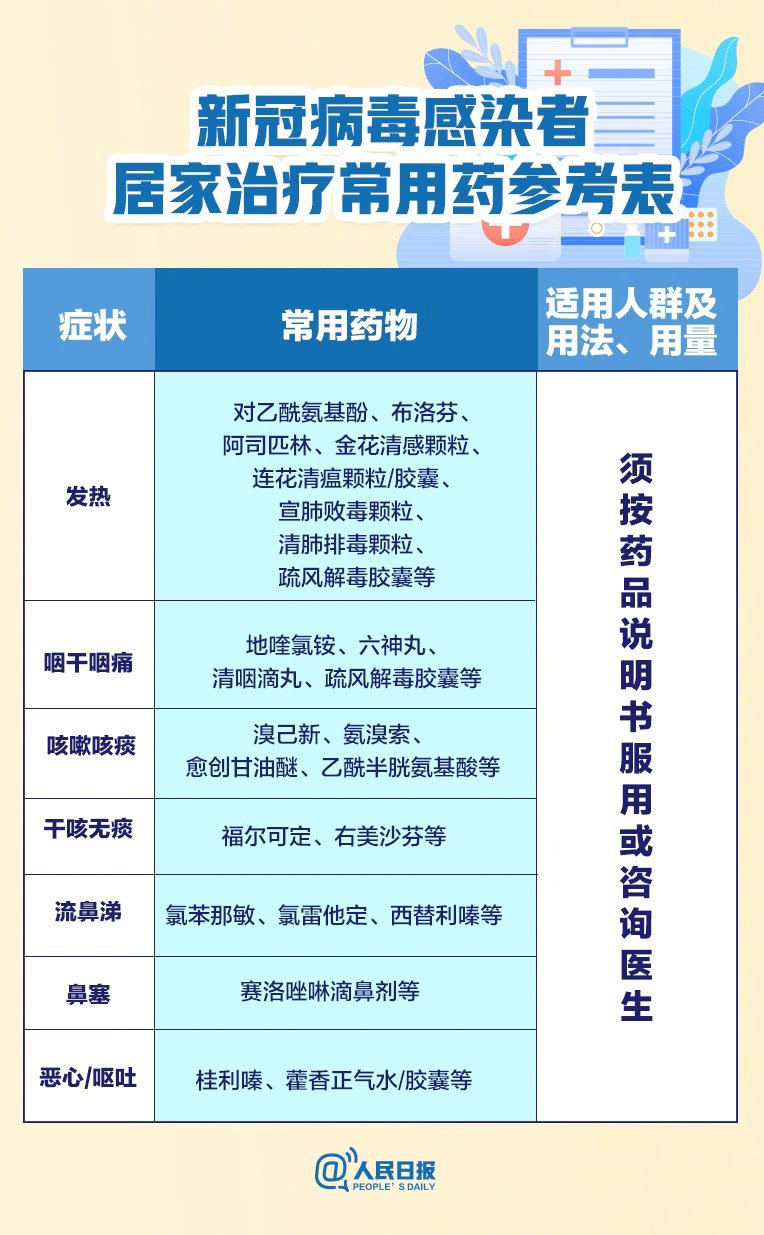 今天，你“羊”了嗎？