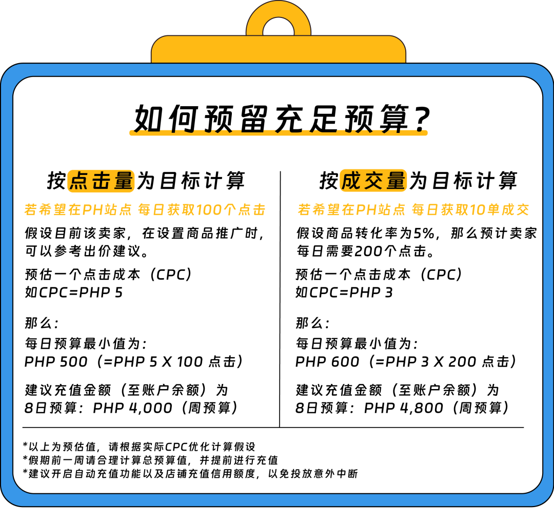 运营节前必看｜3个诀窍边度假边开单！