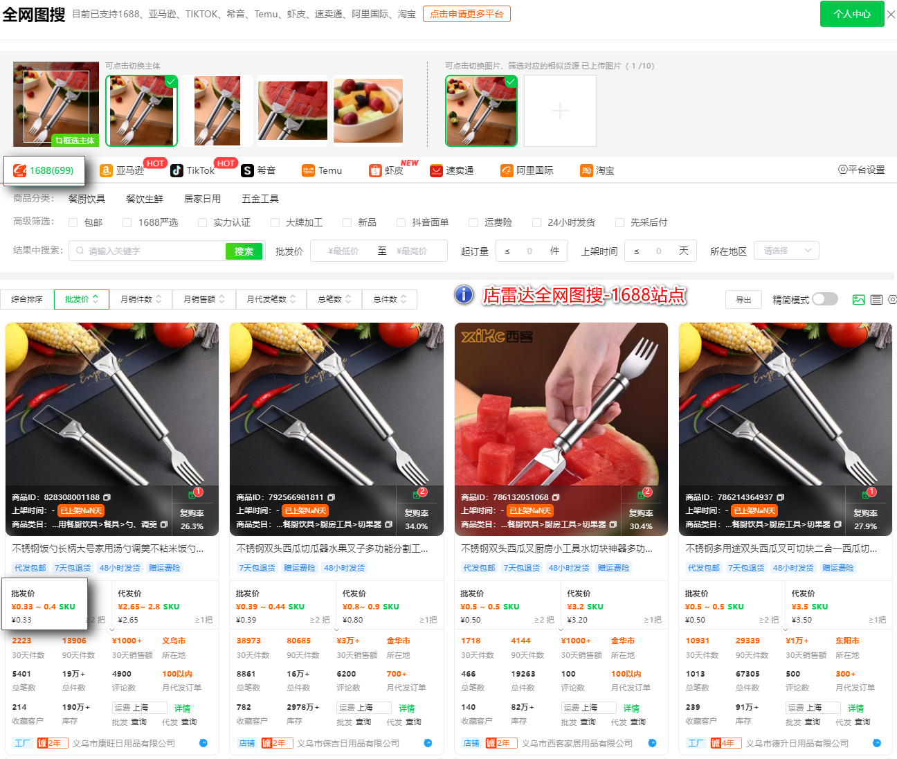 义乌1688低成本单品火爆跨境圈！狂揽33万美元！