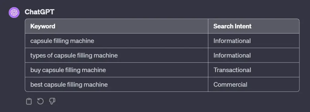 独立站关键词利器：ChatGPT+Keywords Everywhere