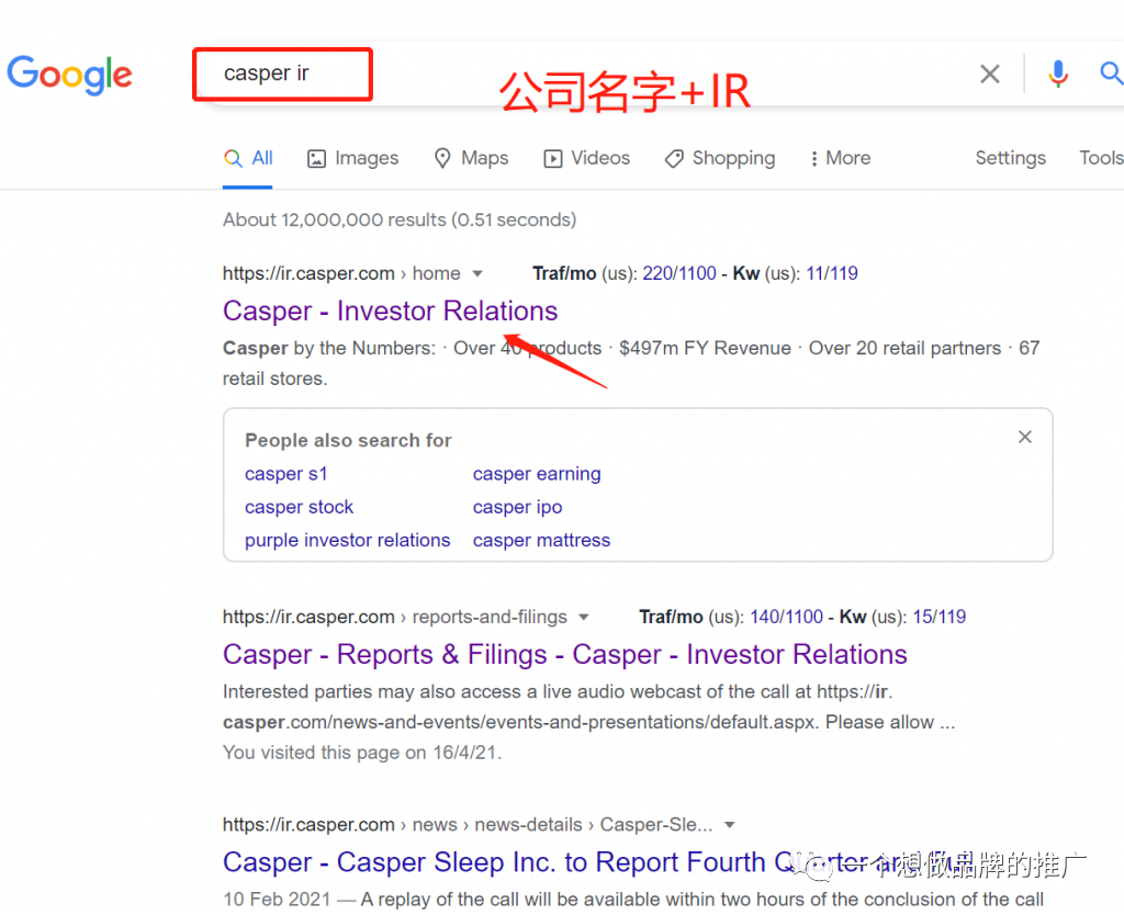市场调研的正确姿势-之行业调研