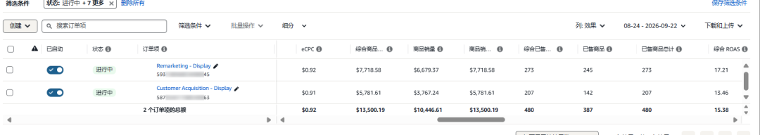 亚马逊Performance+通过解析用户行为信号——寻找精准客户