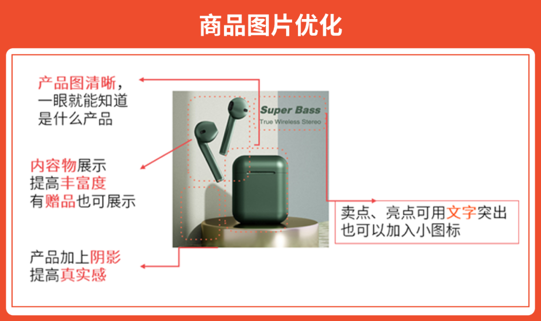 官方讲解爆款listing打造思路: 3步曲提高商品转化率!