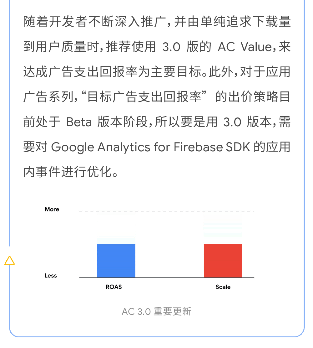 一站式手游/应用出海秘笈，揭秘应用开发获客变现从 0 至 1