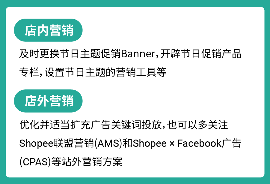 4月热销品官方预测! 40+ SKU揭晓斋月、复活节、泼水节、拉美儿童节爆单增长点