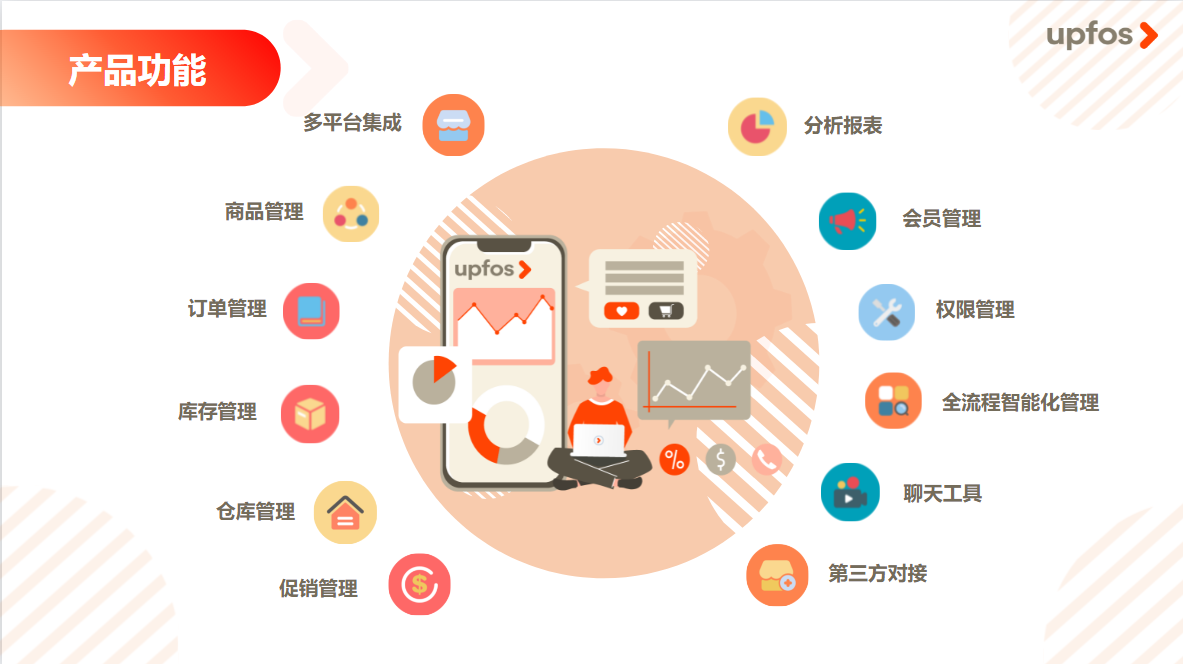 冬奥会吉祥物冰墩墩火热来袭，爆单后如何维护？