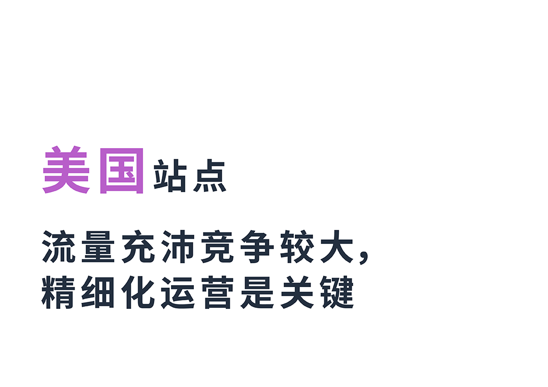 案例解析 | 低竞价也能轻松占据搜索结果首页顶部