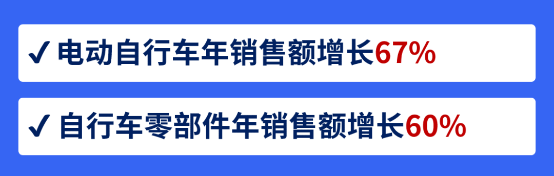 抢占千亿美元市场！户外运动品类2022爆单攻略