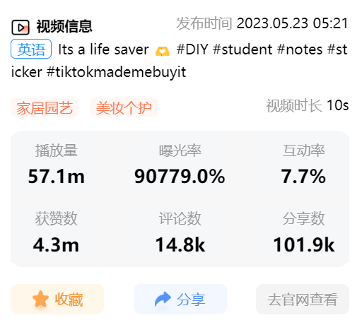 TikTok“袖珍打印机”超5700万播放，“健康之路走毯”引大量海外网友关注