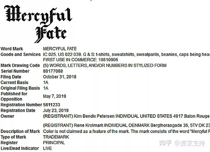 注意!Keith又代理一乐队维权!丹麦MERCYFUL FATE 乐队近期发案,卖家尽快排查下架!