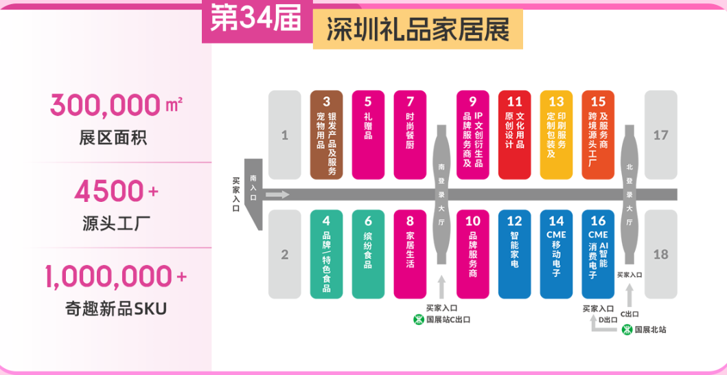 一颗"蛋"众筹吸金百万美刀！这赛道太过暴利了