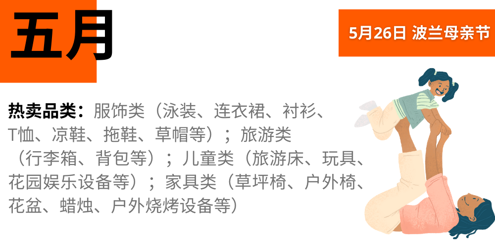 您在為入駐Allegro做準備嗎？閱讀這篇文章保準讓您事半功倍！