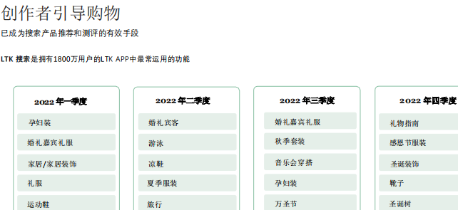 2023年北美地区跨境电商视频营销趋势