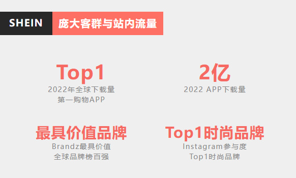 “盈”在SHEIN：极速入驻SHEIN！Payoneer派安盈橄榄枝计划组局深圳、广州双城招商峰会，邀您共享全球机遇！