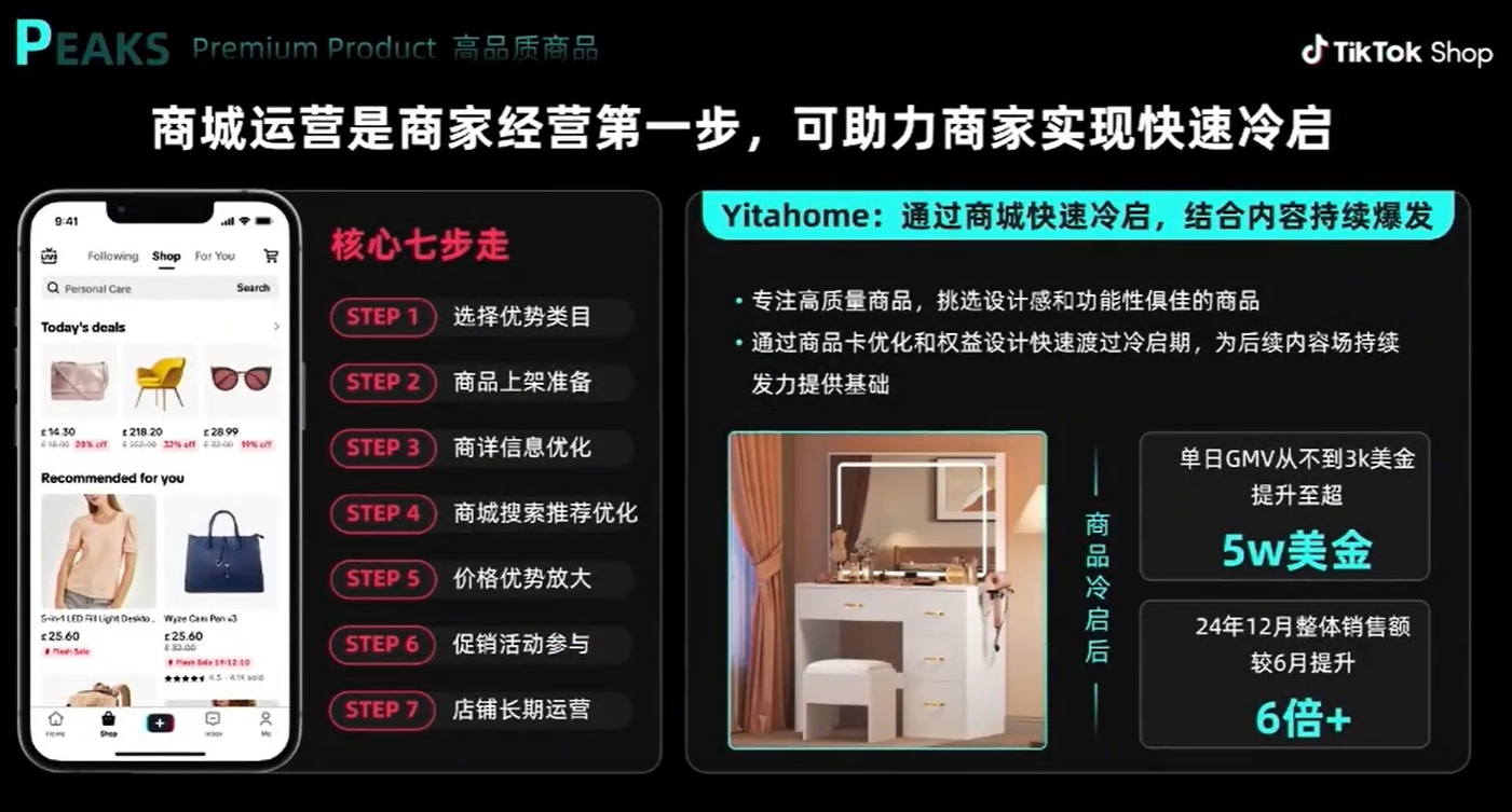 2026TikTok美区爆单指南！拆解爆款4大特征