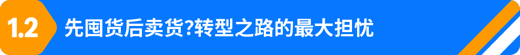 小城卖家做亚马逊，信息差是死局？他靠3点破局实现月销$50W