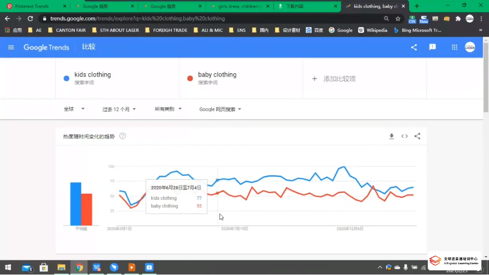 新手成长为大卖的选品独家秘籍,再不点开你就OUT了!