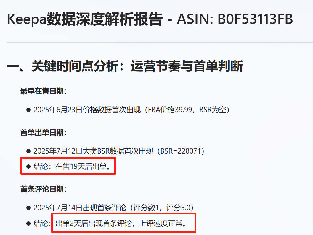 亚马逊选品结合AI解读热门产品第70期，通过AI数据了解竞品运营节奏