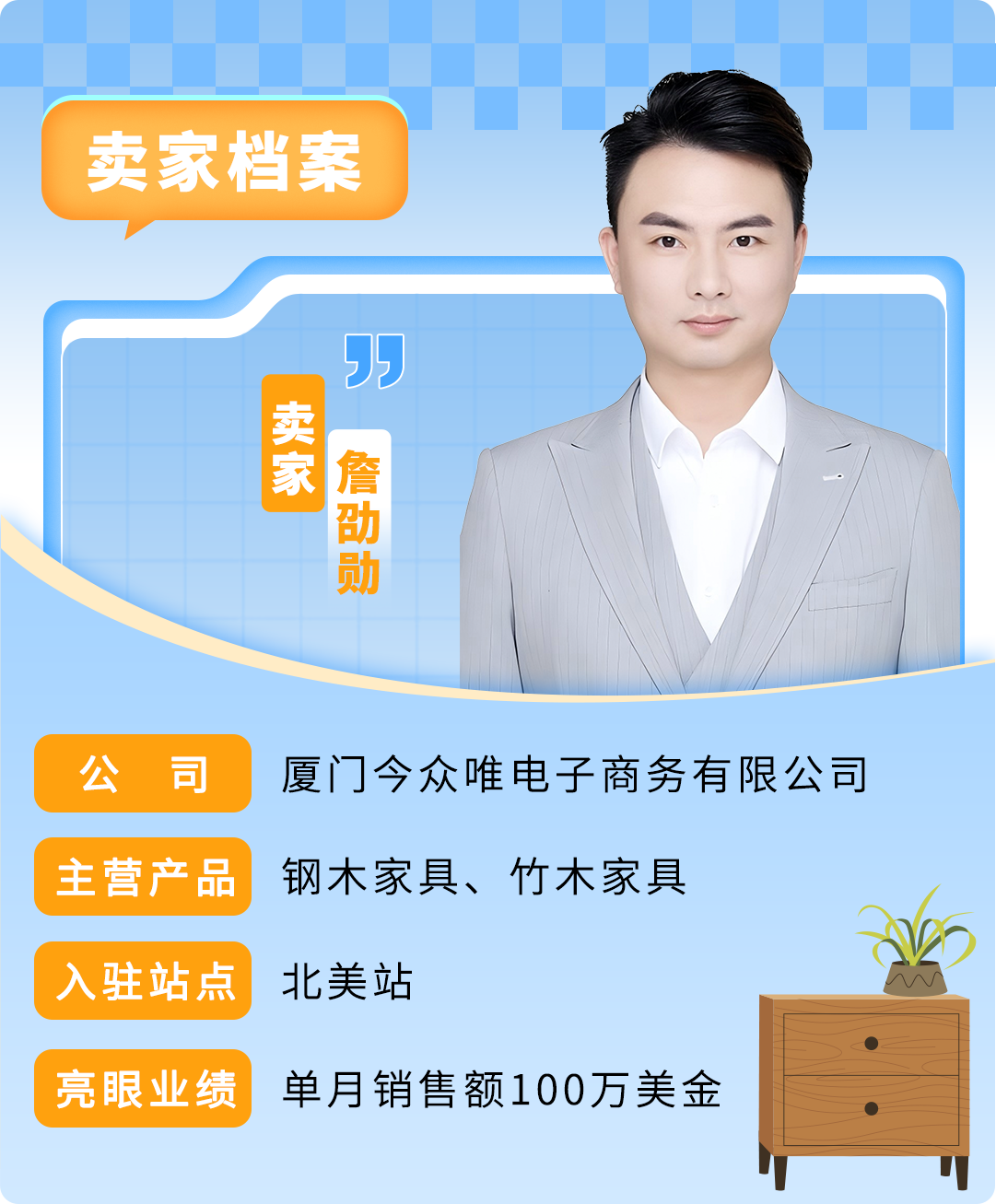 从亏损到月销百万，揭秘亚马逊卖家的成功之道