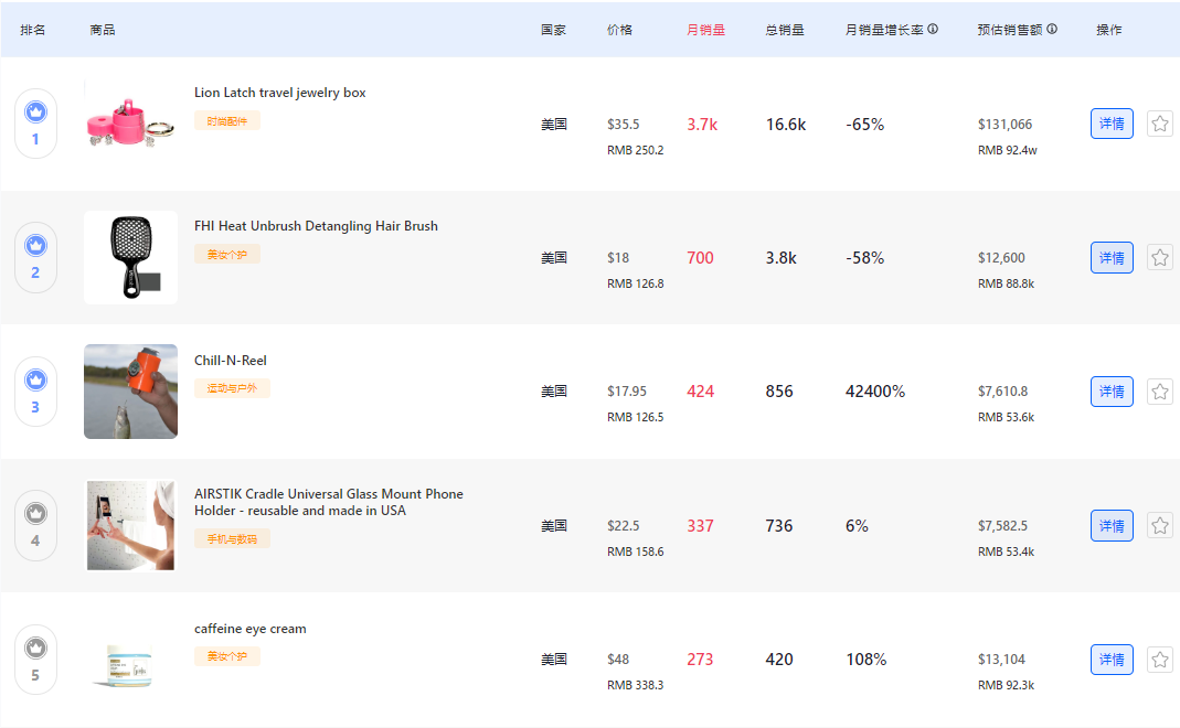 特看科技亮相雨果TikTok峰会，现场送福利