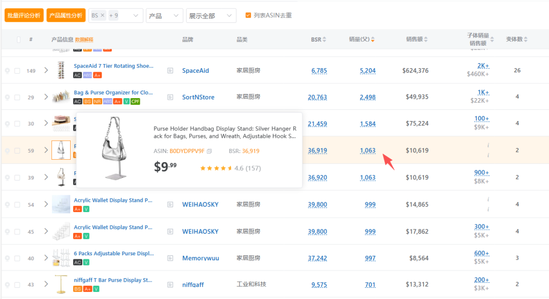 亚马逊选品结合AI解读热门产品第75期，钱包收纳架细分市场数据分析