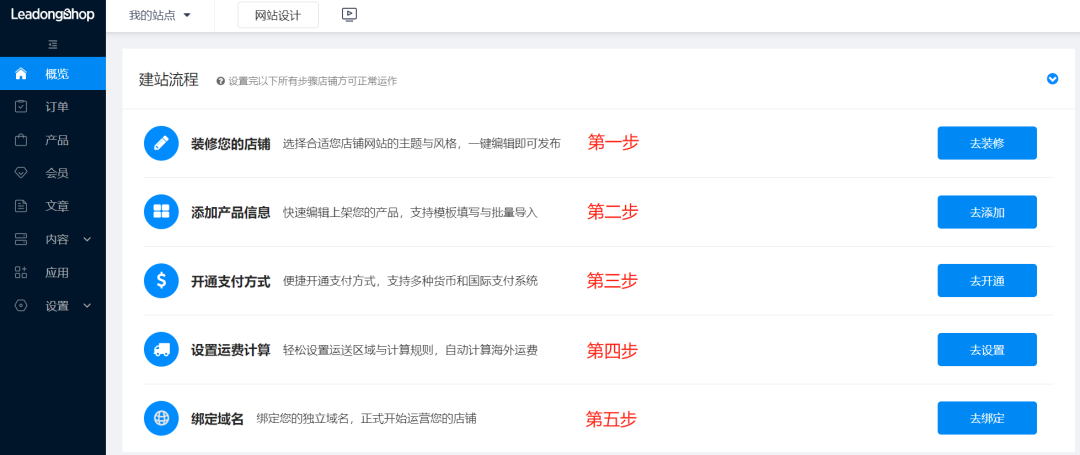 建站自由、开卖全球，独立站全流程建站指南