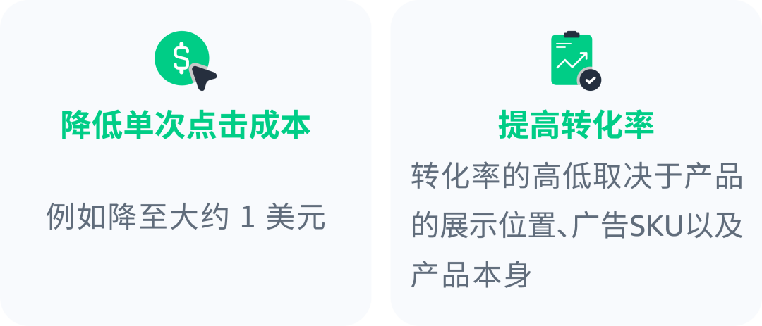 单SKU老品 vs. 多SKU变体, 广告成败的差异在哪里？