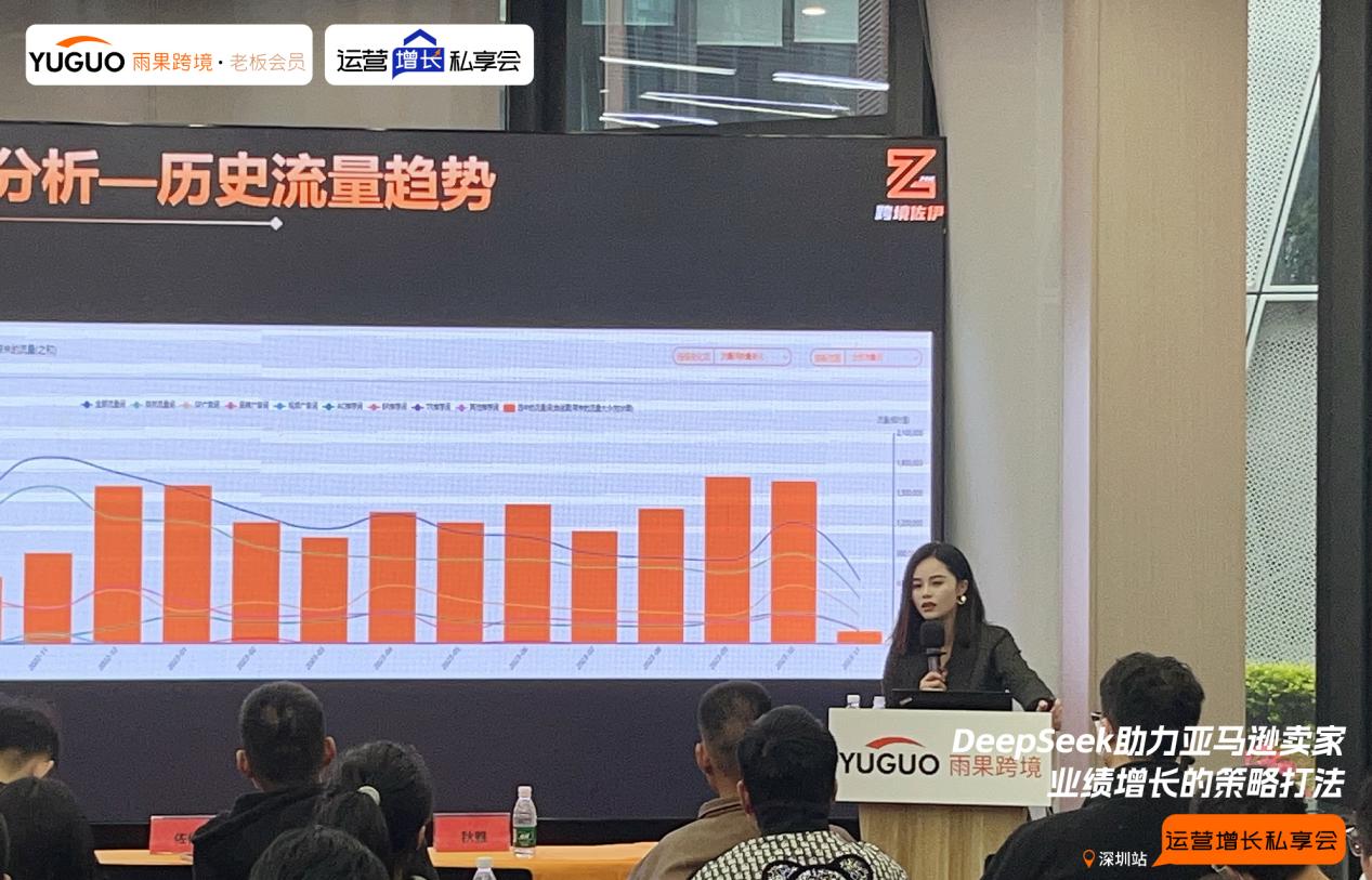 雨果跨境“运营增长私享会”第㉓期：亚马逊AI应用攻略深度解读及爆款打造秘籍