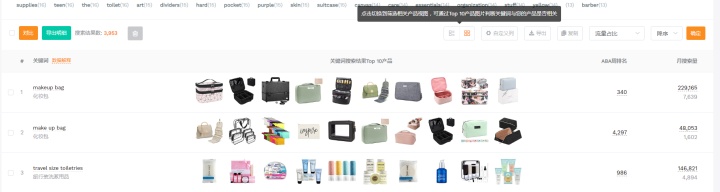 会员早享日即将到来，你做好将关键词拓展10倍的准备了吗？