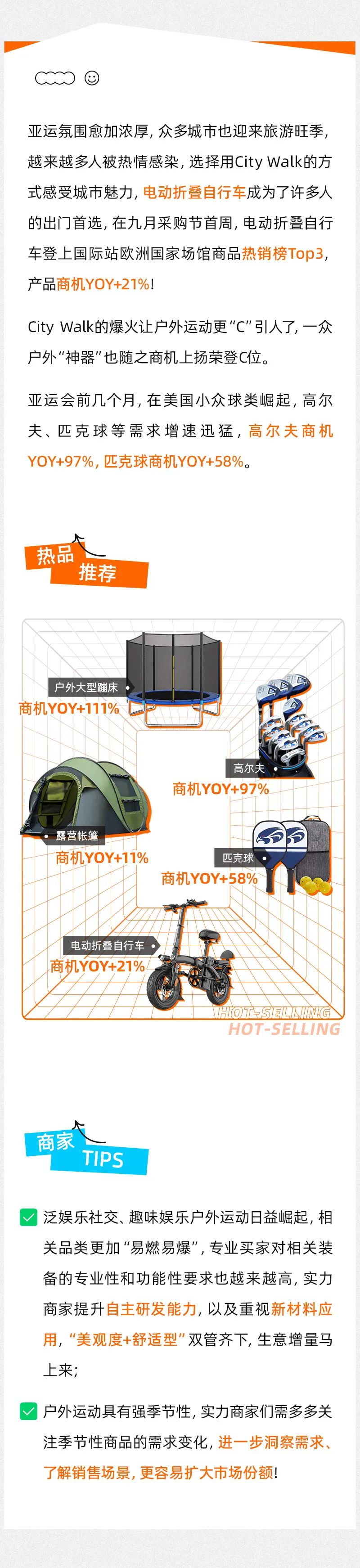 在国际站上看到了「亚运会」带来的趋势爆品！