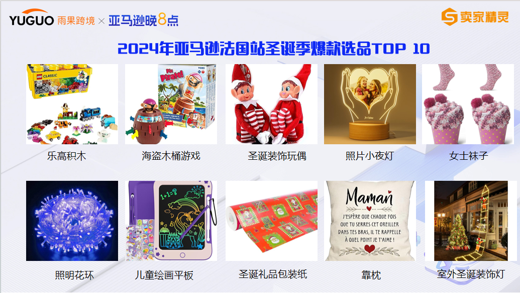 运营增长季 | 亚马逊玩具品类旺季选品趋势