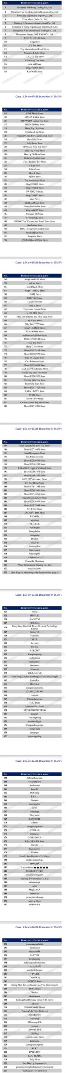 377个卖家被告！硅胶解压玩具skin picking fidget toy版权维权！