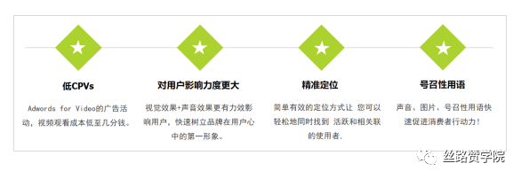 手把手教您跨境电商独立站Google Ads高效拉新（上）