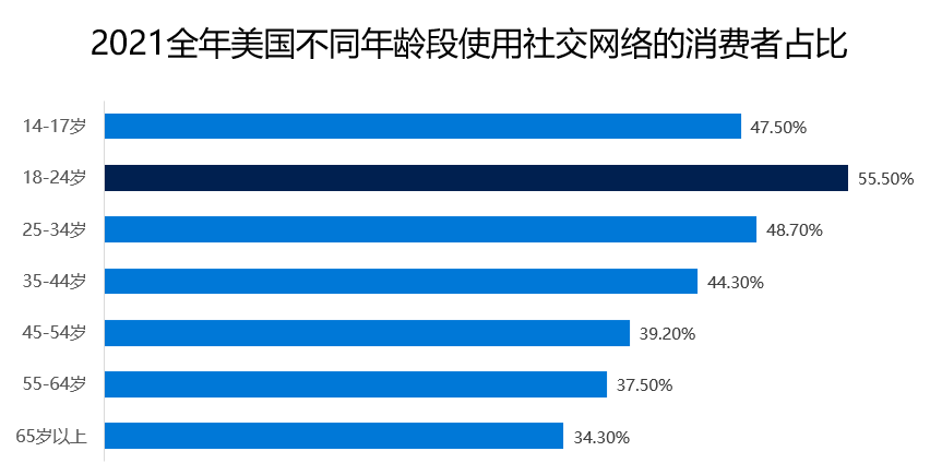 春季搶金，復(fù)活節(jié)商機(jī)彩蛋等你來尋！
