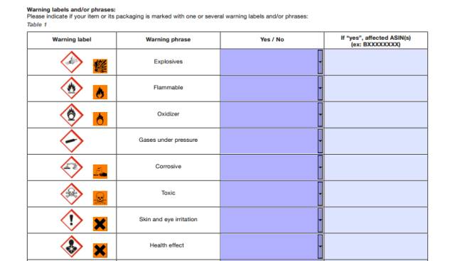 预计退款达60万？当遇到亚马逊产品安全投诉我们应该怎么处理！