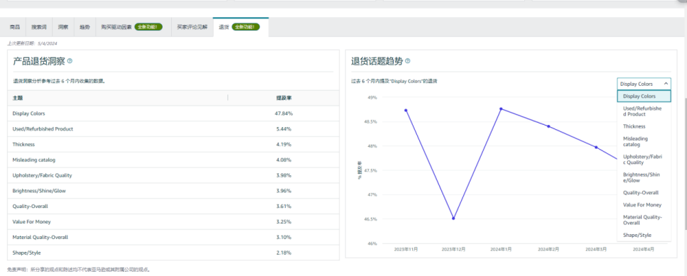 亚马逊选品达人指南：发现潜力产品的秘诀（附选品工具使用）