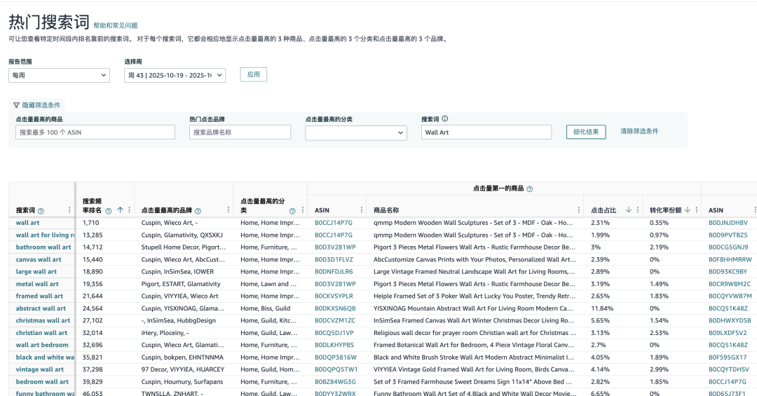 非標(biāo)品競(jìng)品分析：不是找同款，而是找同場(chǎng)景