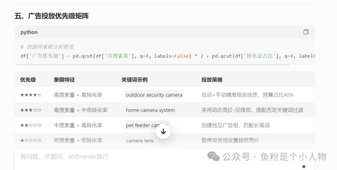 从零到爆款！新手用DeepSeek选品保姆级教程