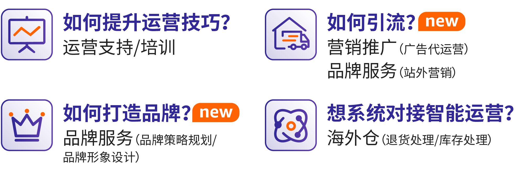 如何高效找到优质服务商？亚马逊SPN服务商网络是你的最佳选择！